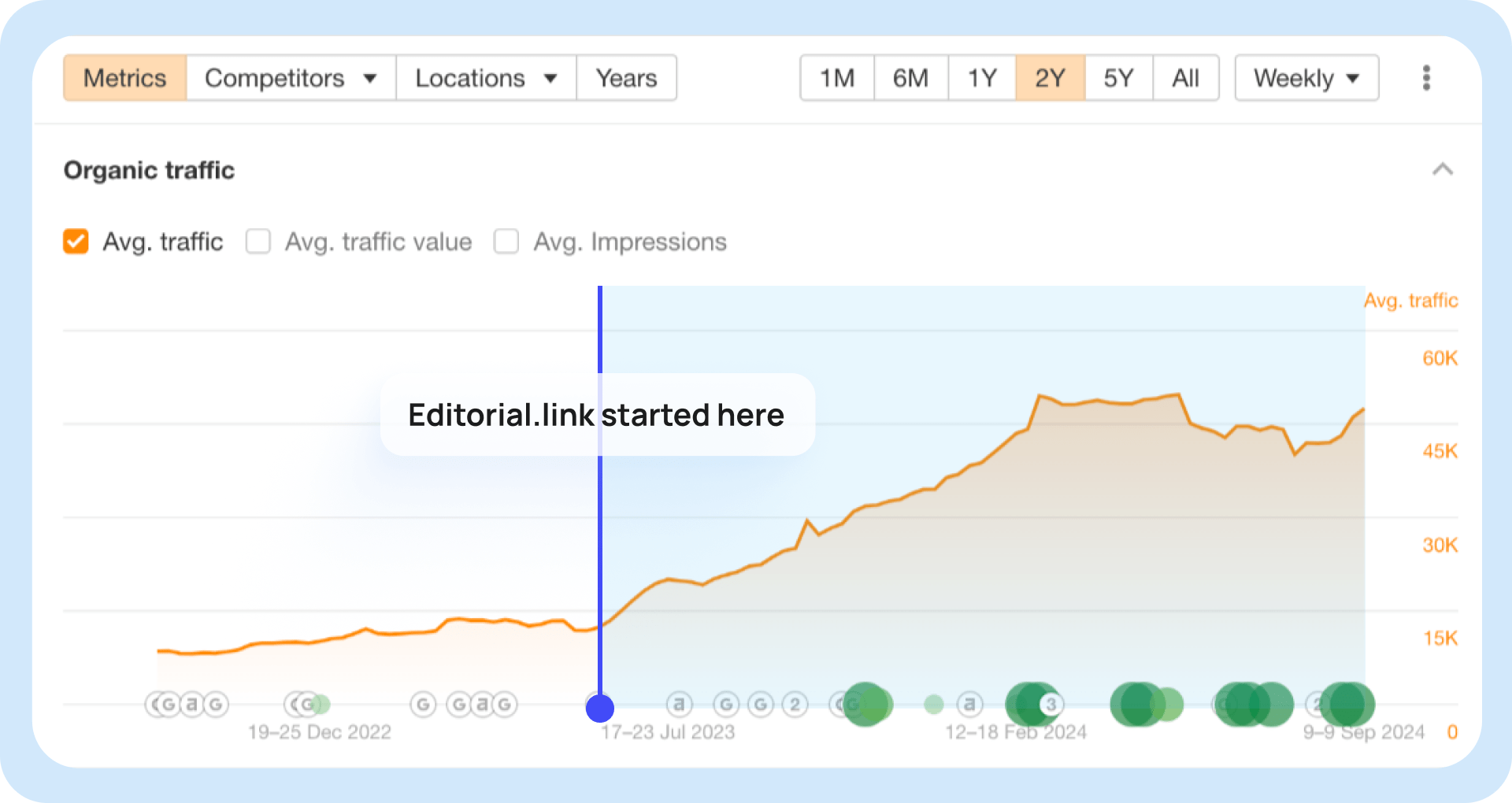 Seo statistic 2