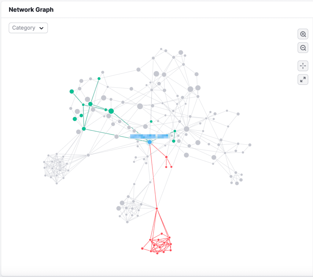 bundle of red dots at the bottom linking to the main site