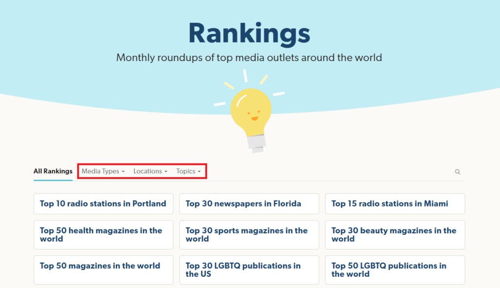 Global Media Outlet Ranking