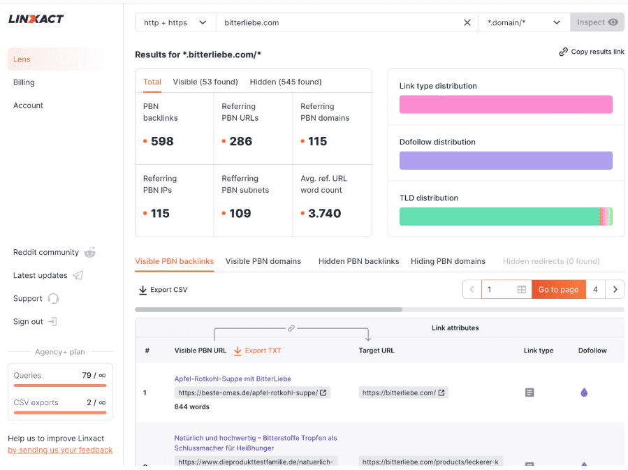 Linxact is quite intuitive to use, but it isn't free