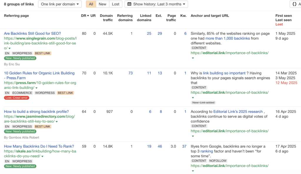 Pages with strong, relevant backlinks are more likely to be crawled, cached, and surfaced in AI-generated content.