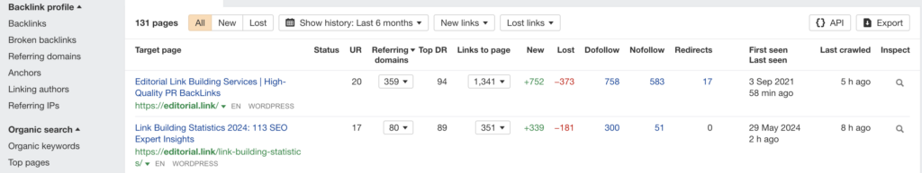 highest number of backlinks on our website