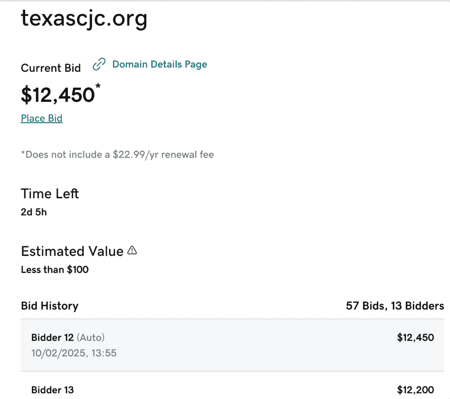 GoDaddy gives more details about the domain and its auction history