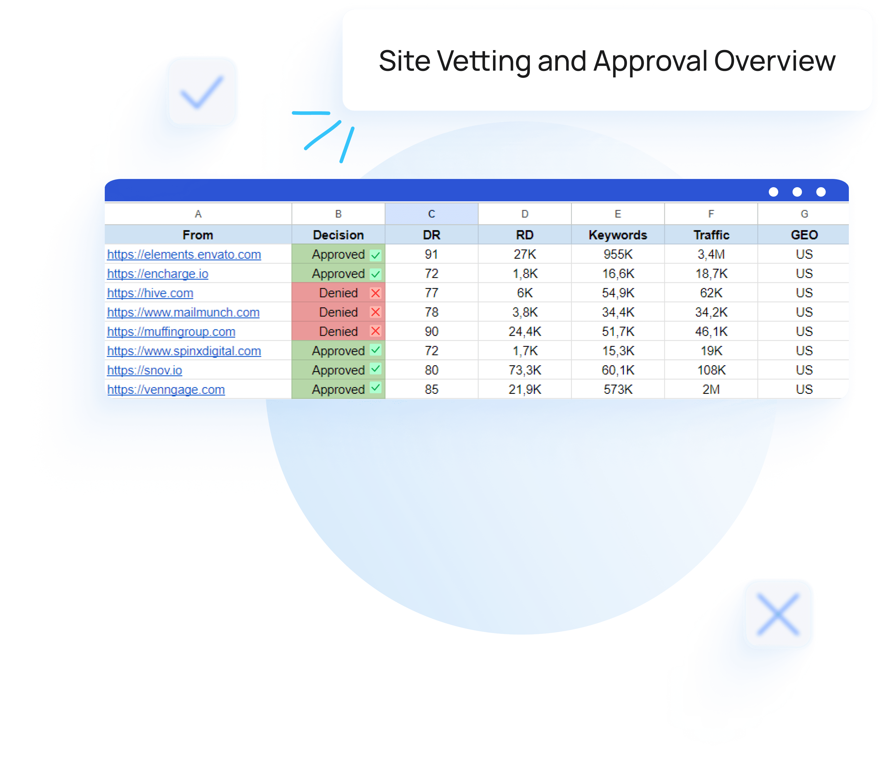 https://editorial.link/wp-content/uploads/2025/02/sbs-3.png