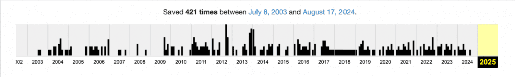 This will give you a history of the website updates.