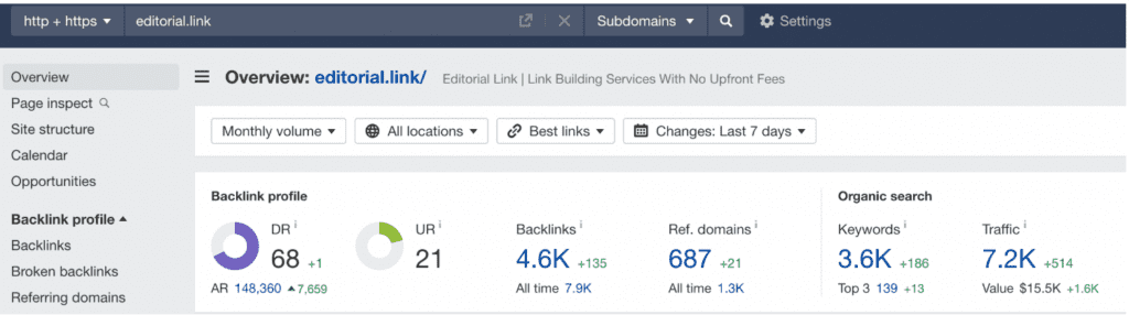 backlink profile analysis