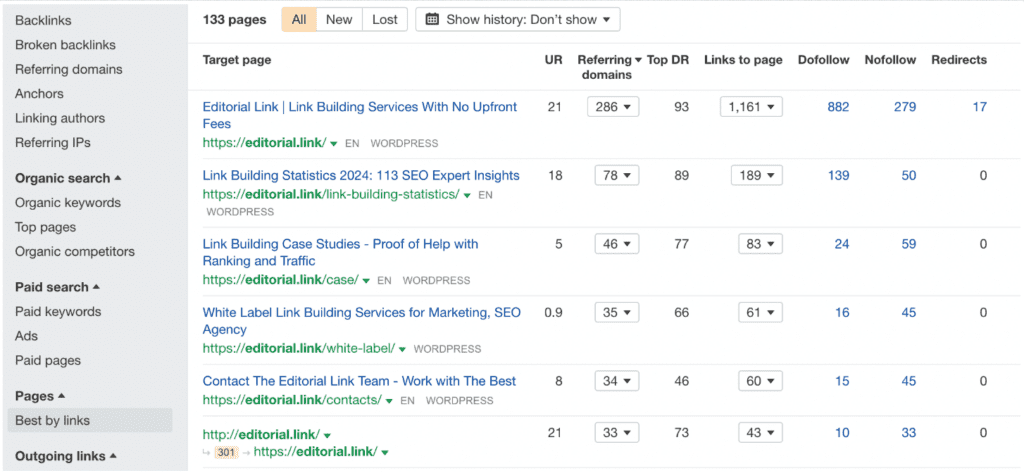 Find pages that attract the most links
