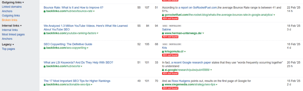 Finding Broken Backlinks