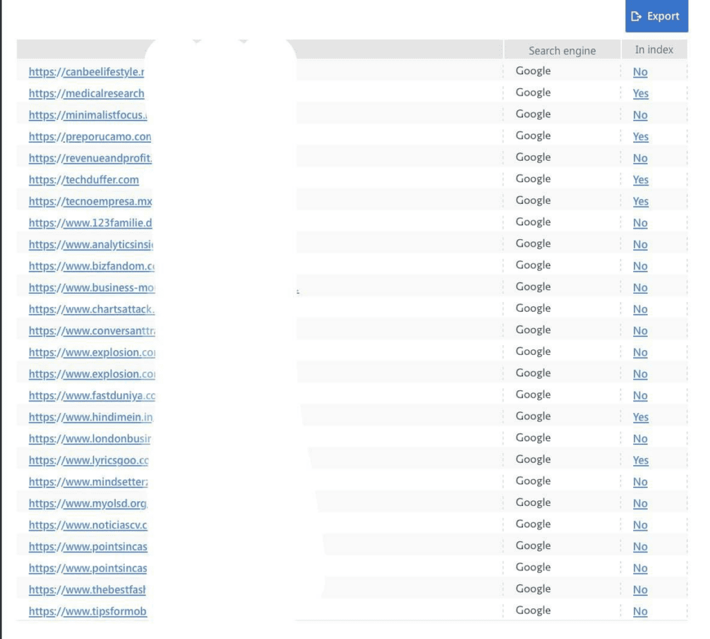 indexing of guest posts