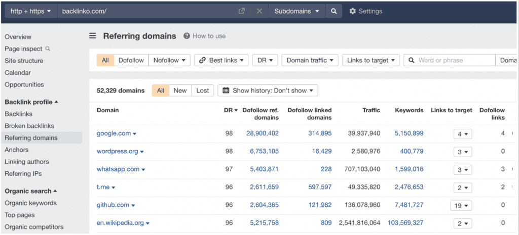 X-ray your competitor's backlink profile