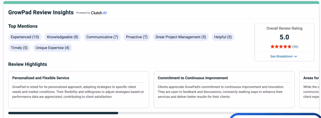 GrowPad's review insights dashboard on Clutch.co, with top mentions, review highlights, and overall review rating 5.0 star based on 36 reviews