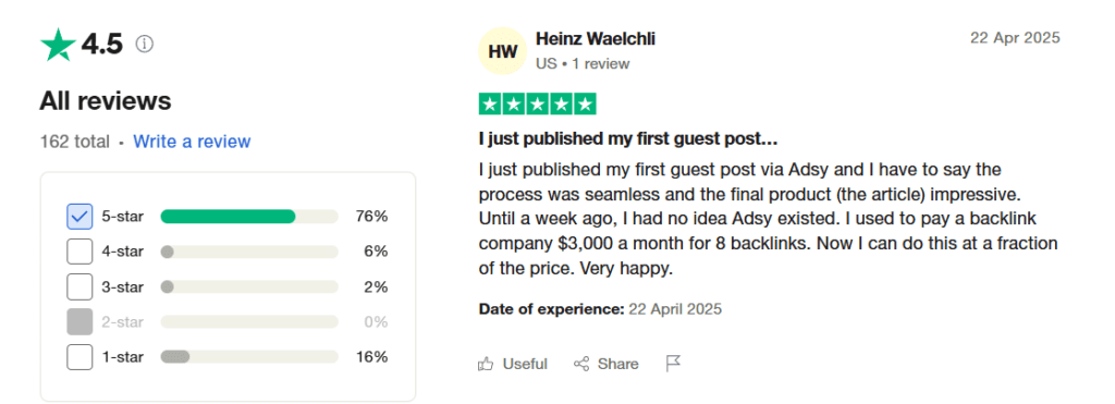 Adsy Reviews on Trustpilot