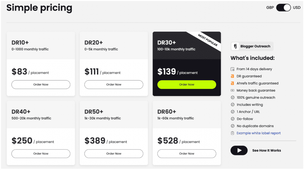 Fat Joe guest posting pricing