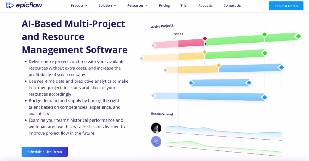 Epicflow link building case studies