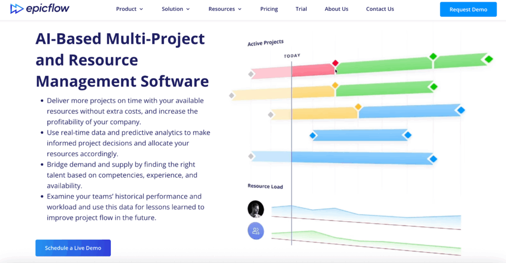 Epicflow link building case studies