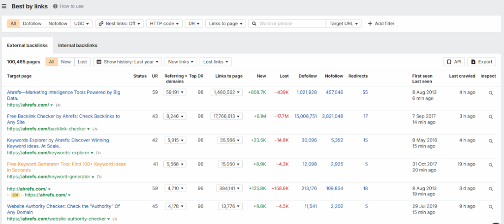 Free Tools generate backlinks