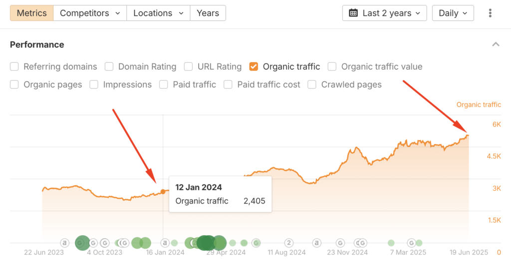 from 2,420 to 5,149.png
