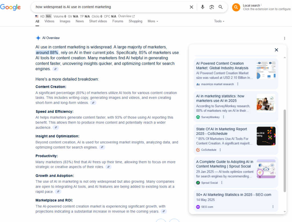 Google AI Overview pulled data from industry reports, including CoSchedule’s State of AI Marketing