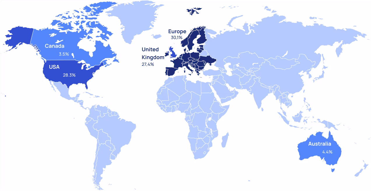 Methodology and geography