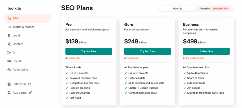 Semrush pricing