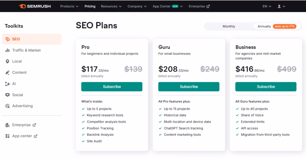 Semrush backlink monitoring pricing