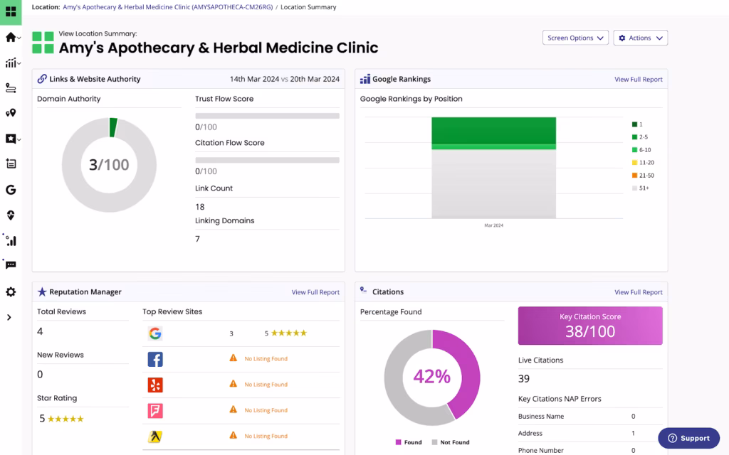 Brightlocal dashboard