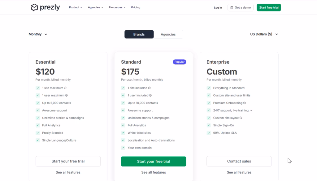 Prezly pricing for brands